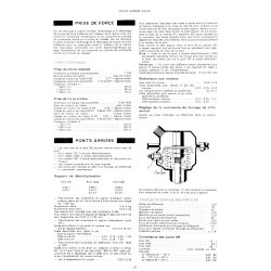 Volvo F86 N86 F88 N88 F89 FB88 FB89, manuel technique (eBook)
