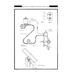 Volvo F86 N86 F88 N88 F89 FB88 FB89, manuel technique (eBook)