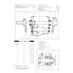 Mercedes 508 608 808 811 911 913 1113 1313 1513, manuel technique (eBook)