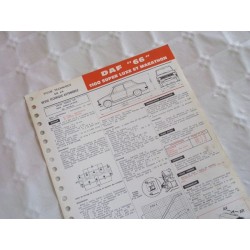 Fiche technique DAF 66