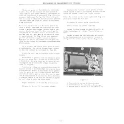 International 955 et 1055, manuel de réparation transmission et boîte (eBook)