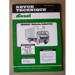 RTD Renault S150 11, 11TI,...