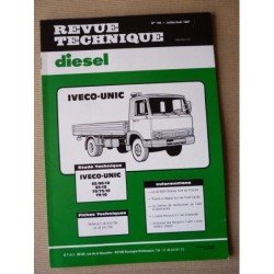 RTD Iveco Unic 65/60-10,...