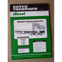 RTD Renault R360, R370,...