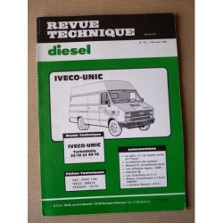 RTD Iveco Unic TurboDaily...
