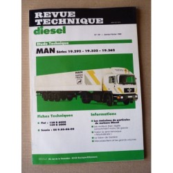 RTD MAN 19.292, 19.332,...