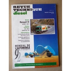 RTD Renault AE380, AE385ti....