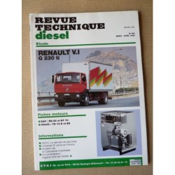 RTD Renault G230ti Manager...