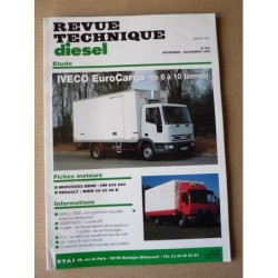 RTD Iveco EuroCargo 65 75...