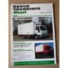 RTD Iveco EuroCargo 65 75 80 100. Iveco 8040, 8060.