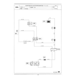 Renault Espace, schémas électriques 1989 (eBook)
