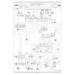 Renault Espace II, schémas électriques 1991 (eBook)