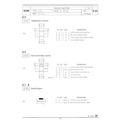 Renault Espace II, schémas électriques 1991 (eBook)