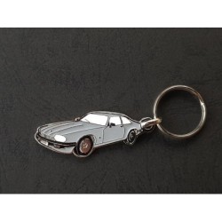 Porte-clés profil Jaguar...