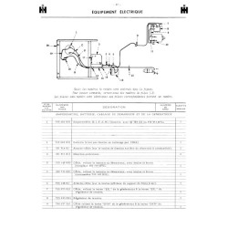 McCormick Farmall FC et Super FC, catalogue de pièces (eBook)
