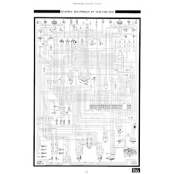 Mercedes 1319 au 2232 L LP LPS LS LAS, manuel technique (eBook)