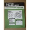RTMA Fiat 8051i. John Deere hydrostatique. Sperry Vickers TA19 transmission
