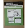 RTMA MF 1630 1640 1650. Renault 54-75 à 54-85. Vicon RP900 à 1500. Rivierre RC90 à RC151