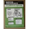 RTMA Renault 551S, 651S, 681S, 751S, 556S, 656S et 4RM. MWM D226, D227