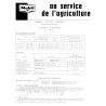 Fiche graissage Mobil McCormick FCC, Super FCD