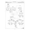 Renault Master, schémas électriques 1993 (eBook)