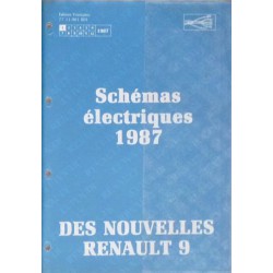 Renault 9, schémas électriques 1987