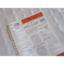 Fiche technique BMW 320i, E30