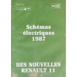 Renault 11, schémas électriques 1987