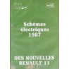 Renault 11, schémas électriques 1987