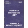 Renault Supercinq et Express, schémas électriques 1987