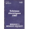 Renault Supercinq et Express, schémas électriques 1987