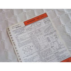 Fiche technique Citroën GS X3