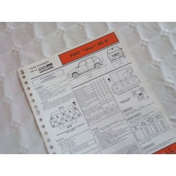 Fiche technique Fiat Uno 55 S