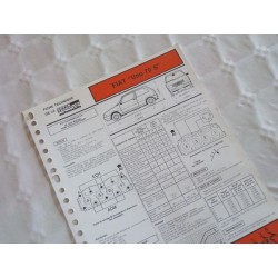 Fiche technique Fiat Uno 70 S