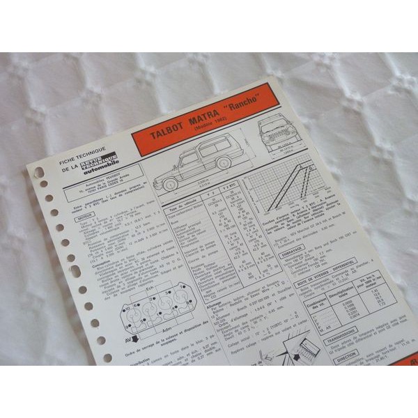 Fiche Technique Automobile Talbot Matra Rancho 1983 – Édition 1983 Occasion