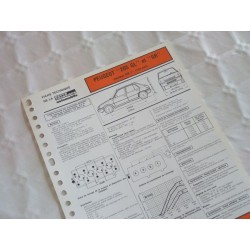 Fiche technique Peugeot 205 GL et GR