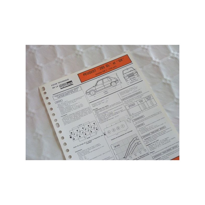 Fiche technique Peugeot 205 GL et GR