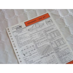 Fiche technique Peugeot 305 GT, phase 2