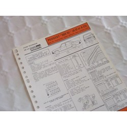 Fiche technique Peugeot 604 SL, type A31 et A33