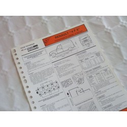 Fiche technique Renault 4 F6 GPL