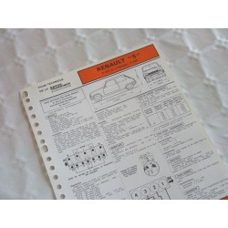 Fiche technique Renault 5, R1221 et Société R2381