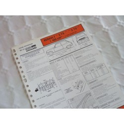 Fiche technique Renault 5TS, 5TX, R1229