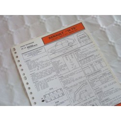 Fiche technique Renault 14 TS, R1211