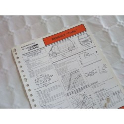 Fiche technique Renault Trafic, 1397cm3