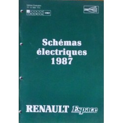 Renault Espace I, schémas électriques 1987