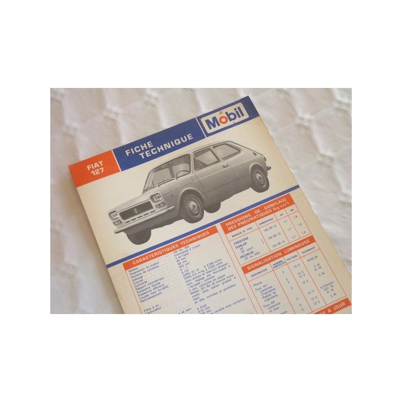 Mobil Fiche technique Fiat 127