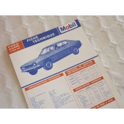 Mobil Fiche technique Ford Capri 1700 GT