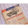 Mobil Fiche technique Ford Taunus TC 1600 GT