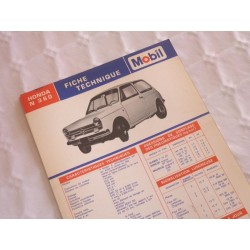 Mobil Fiche technique Honda N360