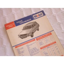 Mobil Fiche technique Renault 12 break